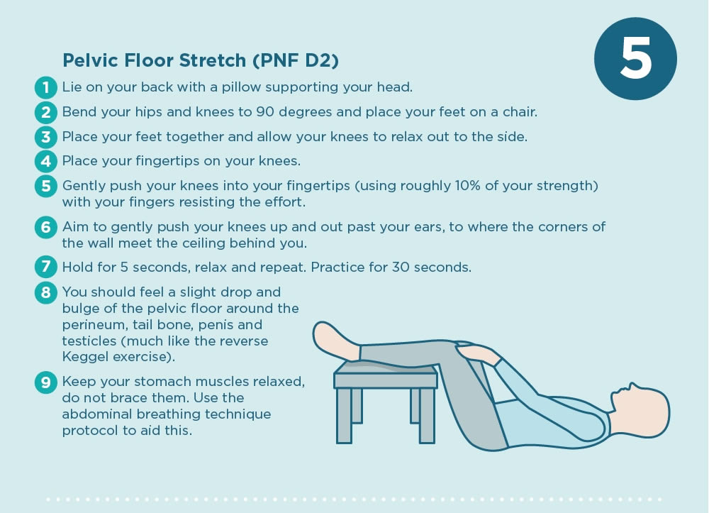 Floor Exercises Male Pelvic Floor Exercises Video