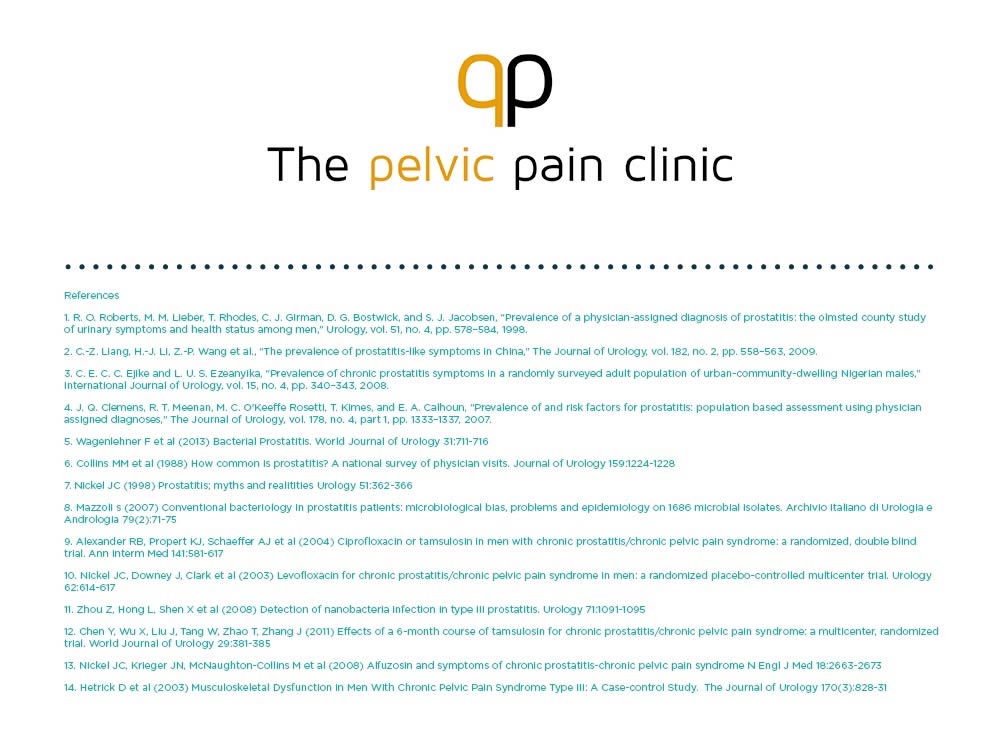 The Pelvic Pain Clinic References