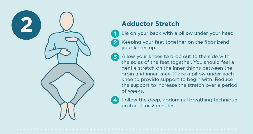 6 Exercises to Relieve Male Pelvic Pain | The Pelvic Pain Clinic